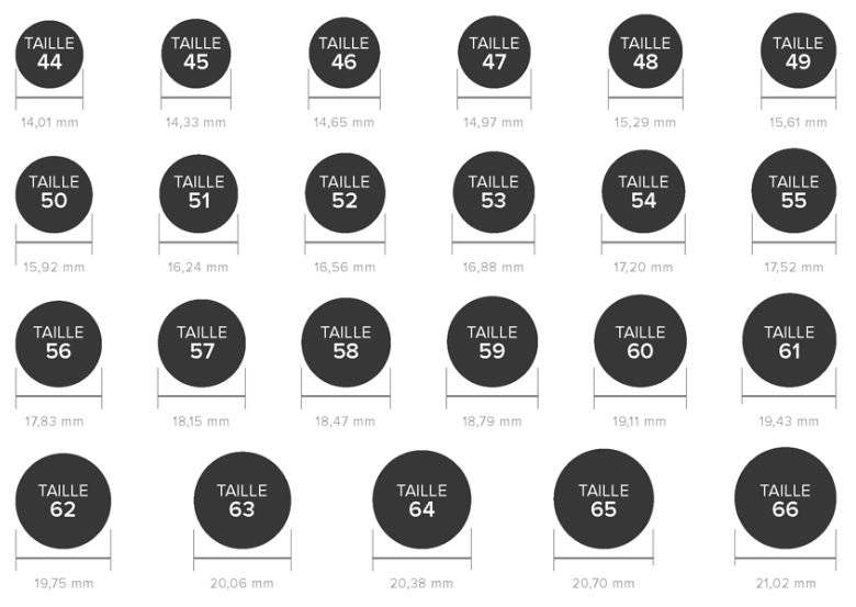 FA'AHI - Bague en argent et perle de Tahiti Ronde